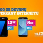 Tele2 alcija