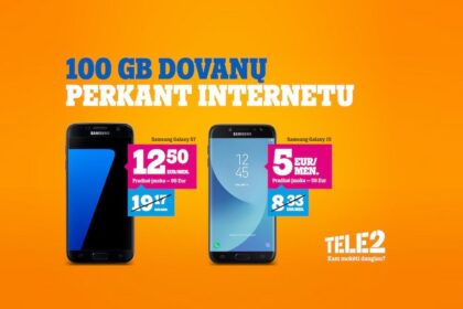 Tele2 alcija